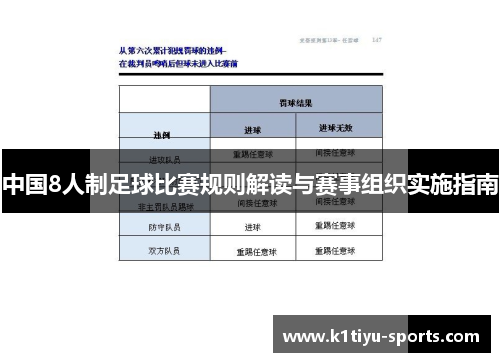中国8人制足球比赛规则解读与赛事组织实施指南